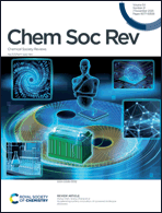 Graphical abstract: Front cover