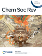 Graphical abstract: Inside front cover