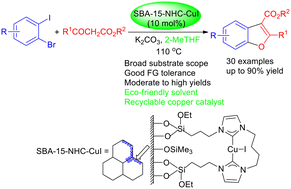 Graphical abstract: Recyclable copper(i)-catalyzed coupling of 1-bromo-2-iodobenzenes and β-keto esters in bioderived 2-MeTHF: green synthesis of 2,3-disubstituted benzofurans