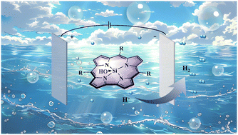 Graphical abstract: The electronic effect on the electrocatalytic hydrogen evolution reaction of silicon(iv) corrole complexes