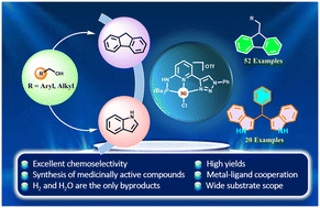Graphical abstract: Efficient C(sp3)–H alkylation of fluorene and bisindolylmethane synthesis catalysed by a PNN-Ni complex using alcohols