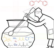 Graphical abstract: Ambient condition imine formation from the homocoupling of benzylamine using copper catalysis and dialkylphosphite as a substoichiometric additive