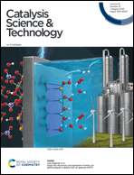 Graphical abstract: Front cover