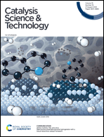 Graphical abstract: Inside front cover