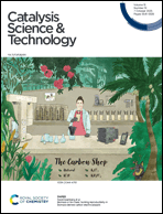 Graphical abstract: Inside front cover