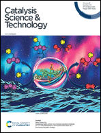 Graphical abstract: Inside front cover