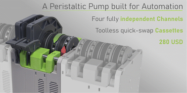 Graphical abstract: An open-source peristaltic pump with multiple independent channels for laboratory automation