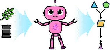 Graphical abstract: Discovery of hybrid chemical synthesis pathways with DORAnet