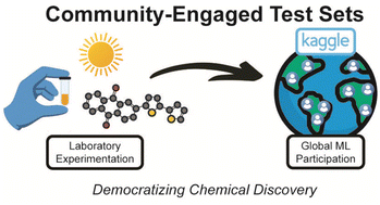 Graphical abstract: Democratizing machine learning in chemistry with community-engaged test sets