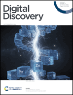 Graphical abstract: Inside front cover