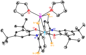 Graphical abstract: Bis(iminoxolene)iridium complexes over four oxidation states: from sodium–iridium bonding to ligand-centered radicals