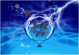 Graphical abstract: Controllable distribution of surface-modified MIL-53 with ruthenium nanoparticles on nickel foam and its high efficiency electrocatalytic hydrogen evolution