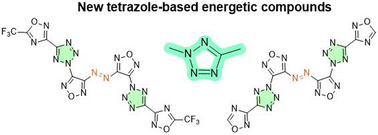 Graphical abstract: Exploring the energetic potential of 2,5-disubstituted tetrazoles: a case of 2,5-bis(oxadiazolyl)tetrazoles