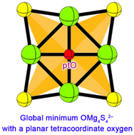 Graphical abstract: D 4h OMg4S42−: a global minimum featuring a planar tetracoordinate oxygen