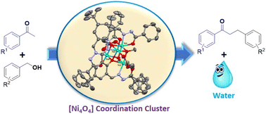 Graphical abstract: Coordination clusters with a [Ni4O4] core as catalysts for α-alkylation of ketones with benzyl alcohols