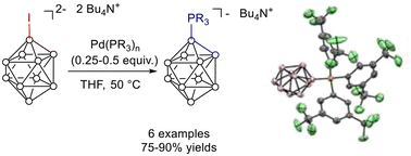 Graphical abstract: Synthesis and characterization of closo-decahydrido-decaborate-phosphine mediated by palladium(0) complexes