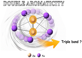 Graphical abstract: Canonical Zn–Zn pseudo-triple bond with double aromaticity in D5h-Zn2Na5− cluster