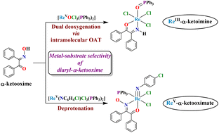 Graphical abstract: Dual deoxygenation in an α-ketoimine chelated rhenium(iii) complex: structural and mechanistic interpretations