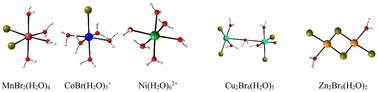 Graphical abstract: Structure of highly concentrated aqueous electrolyte solutions of transition metal chlorides and bromides
