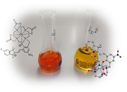 Graphical abstract: Photochromic macrocyclic complexes of yttrium(iii) undergoing merocyanine to spiropyran isomerization as models for single-molecule magnet switch candidates