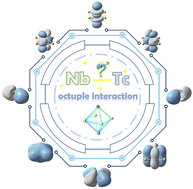 Graphical abstract: Cubic aromaticity in octahedral NbTcAu4 featuring a stable Nb–Tc quadruple bond plus four additional delocalized interactions