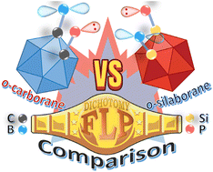 Graphical abstract: Can silaborane serve as an effective bridging unit for Lewis pairs? A comparative discourse with carborane