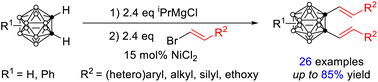 Graphical abstract: Nickel-catalyzed 1,2-dialkenylation of o-carboranes with alkenyl bromides