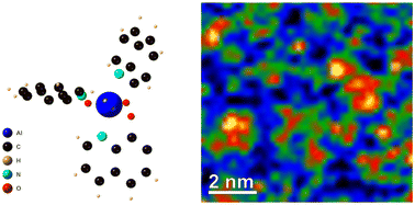 Graphical abstract: Structures of aggregated metal-centered organic molecules revealed by transmission electron microscopy