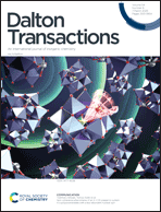 Graphical abstract: Front cover