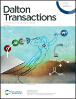Graphical abstract: Front cover
