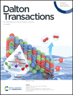 Graphical abstract: Inside front cover