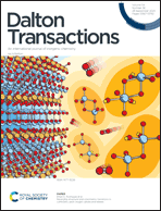 Graphical abstract: Front cover