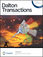 Graphical abstract: Inside front cover