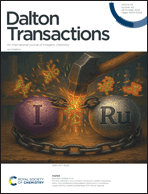 Graphical abstract: Front cover