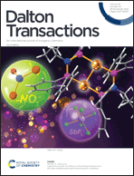 Graphical abstract: Inside front cover