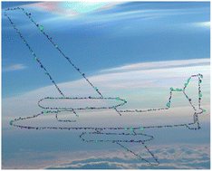Graphical abstract: Chemical imaging of individual stratospheric particles sampled over North America