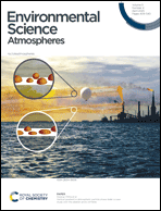 Graphical abstract: Front cover