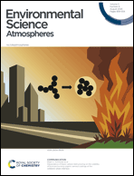 Graphical abstract: Front cover