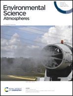 Graphical abstract: Front cover