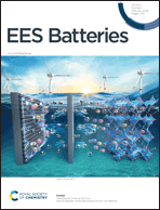 Graphical abstract: Front cover