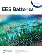 Graphical abstract: Inside front cover