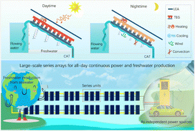 Graphical abstract: All-day freshwater and power generation via integrated photothermally enhanced thermoelectrics and evaporative cooling