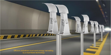 Graphical abstract: Efficient pedestrian-level wind energy harvesting using a hybridized technology