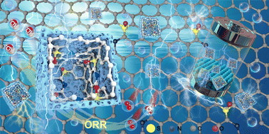 Graphical abstract: Self-optimizing metal-free porous reactors with dynamic active sites unlock record oxygen reduction activity