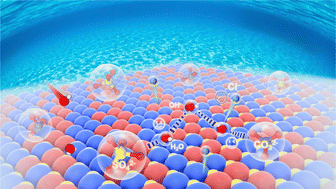 Graphical abstract: A hydrogen-bond network sieve enables selective OH−/Cl− discrimination for stable seawater splitting at 2.0 A cm−2