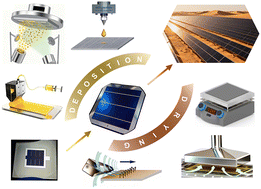 Graphical abstract: Scalable deposition and drying methods toward large-area monolithic perovskite/silicon tandem solar cells