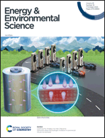 Graphical abstract: Front cover