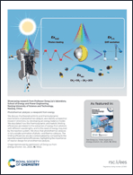 Graphical abstract: Back cover