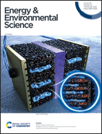 Graphical abstract: Inside front cover