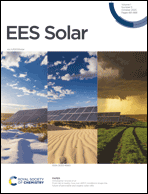 Graphical abstract: Inside front cover